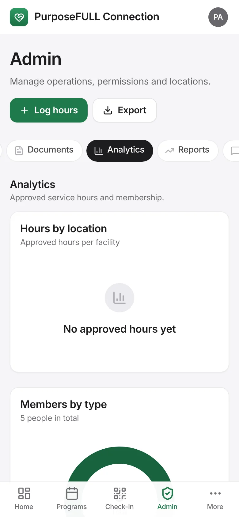 PurposeFULL Connection: Tap Admin → Analytics for approved hours by location, members by type and monthly hours.